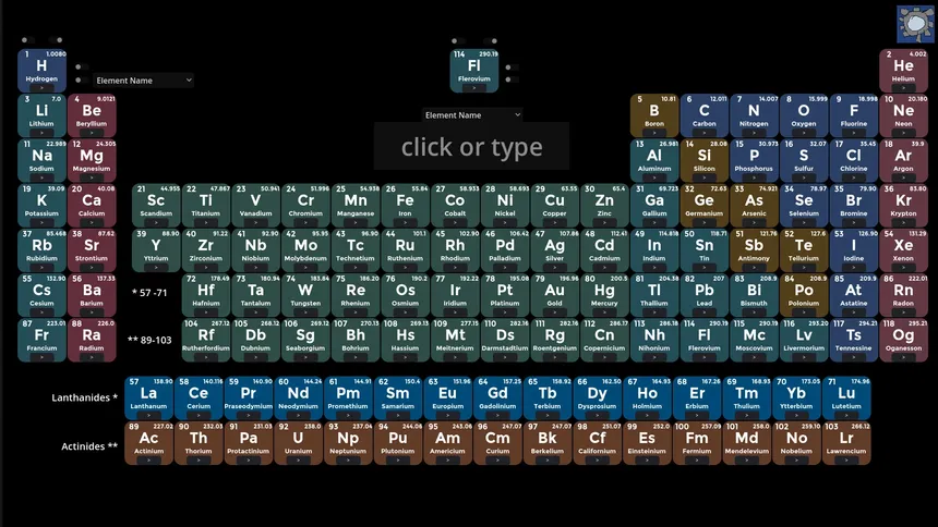 Скриншот 3 к игре Periodic Table Game