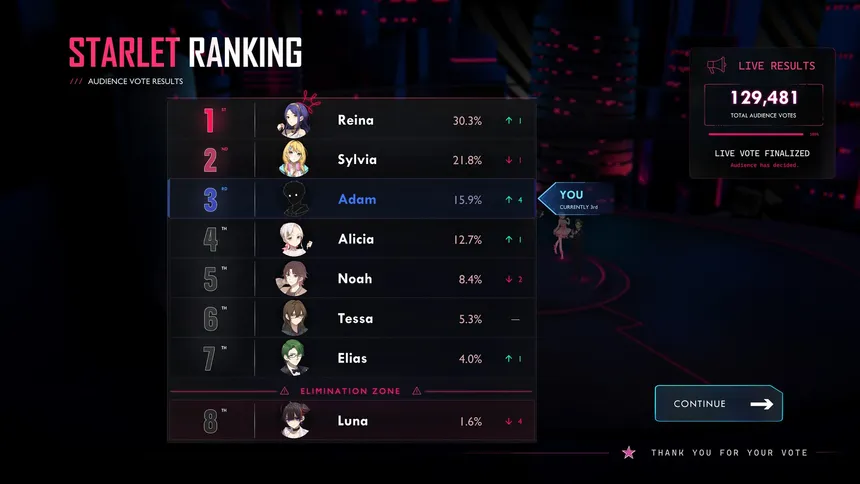 Скриншот 5 к игре STARLET☆DISORDER