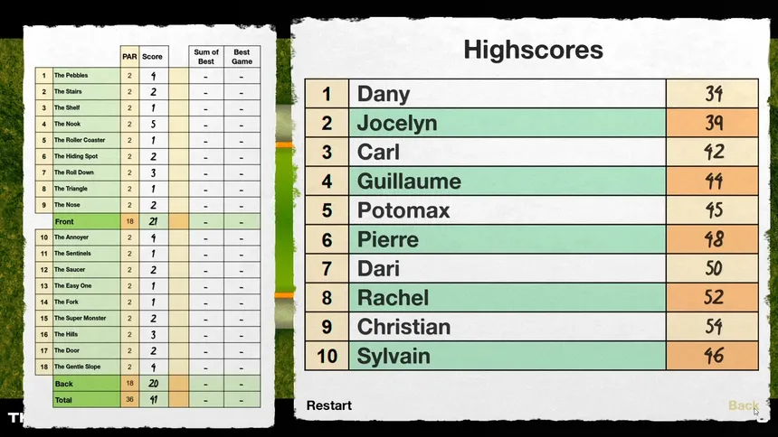 Скриншот 8 к игре The Joy of Putting: Mini-Putt