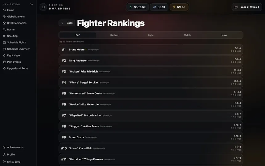 Скриншот 6 к игре MMA Empire