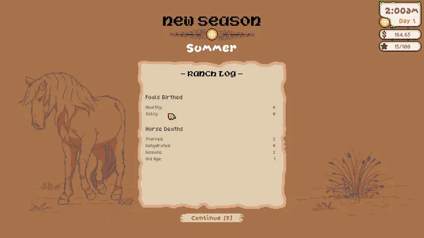 Скриншот 5 к игре Canter Cove