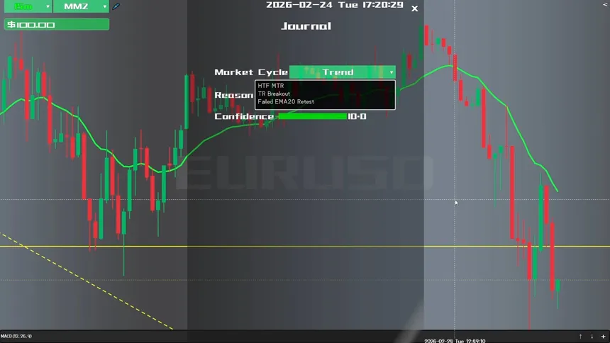 Скриншот 4 к игре TradingLife