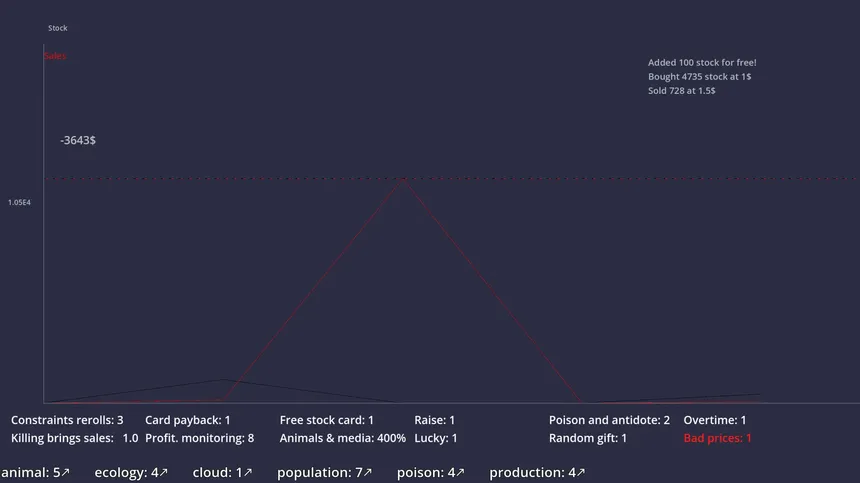 Скриншот 3 к игре Octal: Of Course They Are Linked