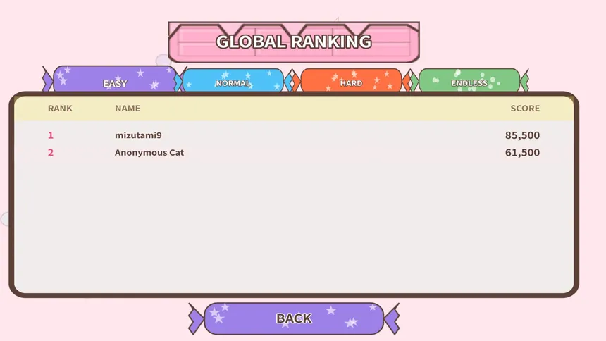 Скриншот 5 к игре Chaos Cat Pool