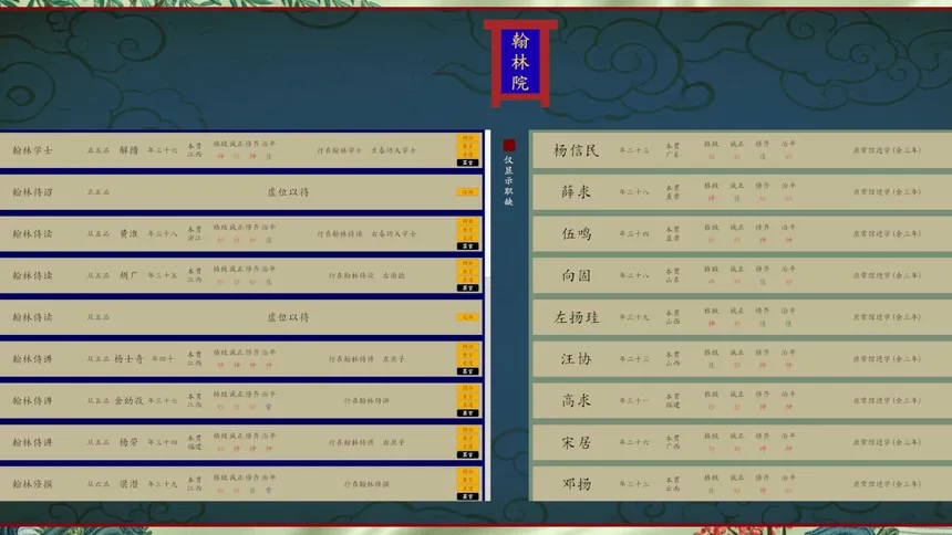 Скриншот 4 к игре 昭明日月 Pax Serica: Rise of the Ming