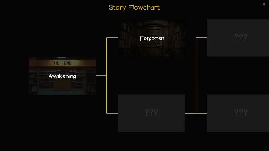 Скриншот 3 к игре Backrooms Stories: The End