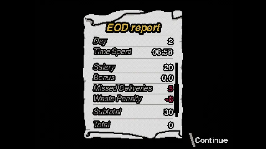 Скриншот 5 к игре Thanks for the Soup