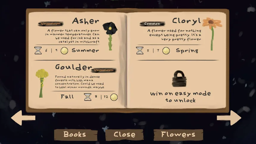 Скриншот 8 к игре Business is Blooming