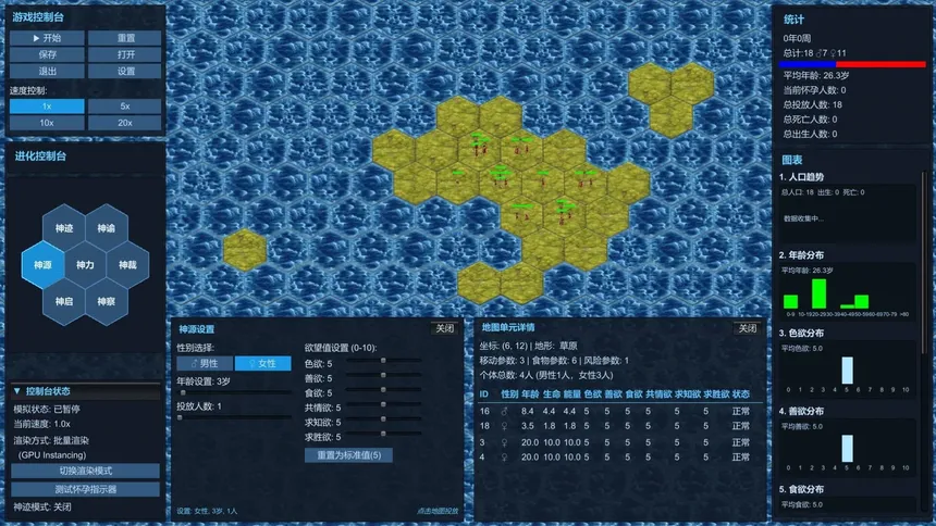 Скриншот 3 к игре Эволюция: Код 6 желаний