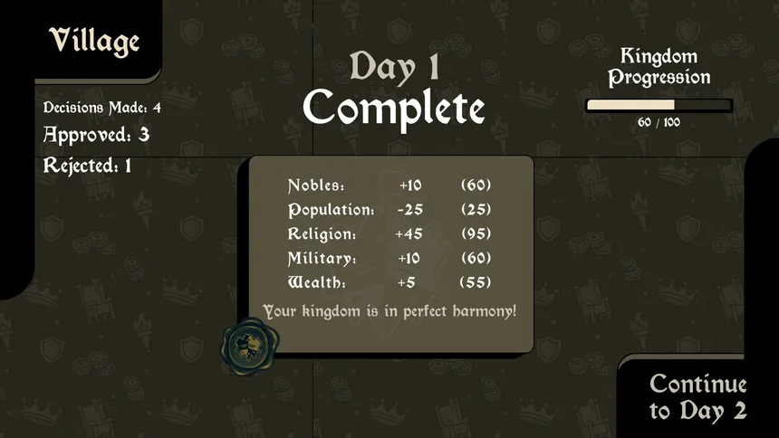 Скриншот 6 к игре Throne of Decisions