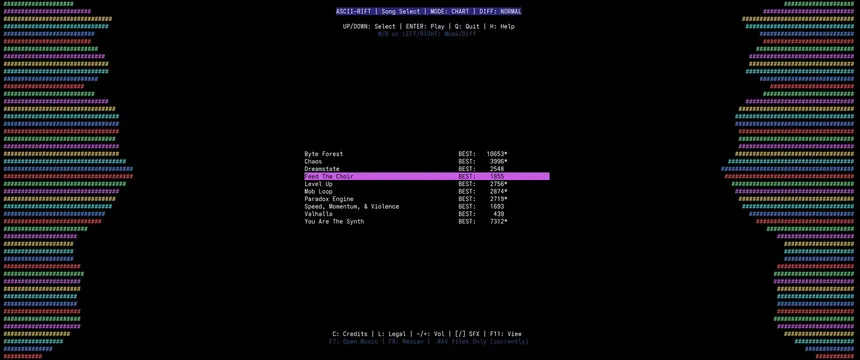 Скриншот 2 к игре ASCII-RIFT