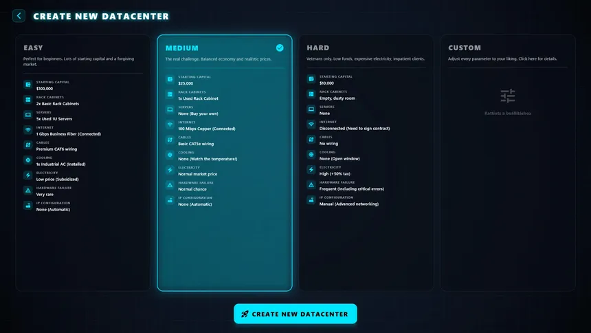 Скриншот 2 к игре Hosting Simulator