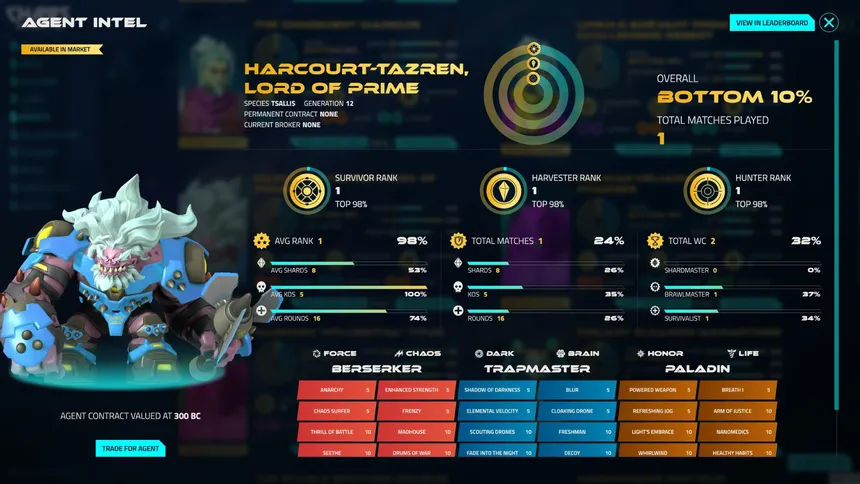 Скриншот 1 к игре Chaos Agents
