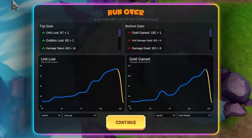 Скриншот 6 к игре Goblins for Good