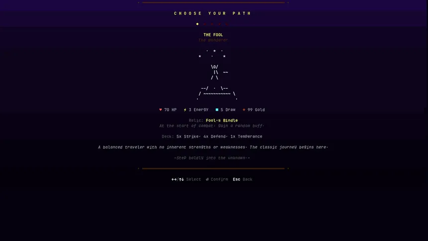 Скриншот 2 к игре The Fool's Journey