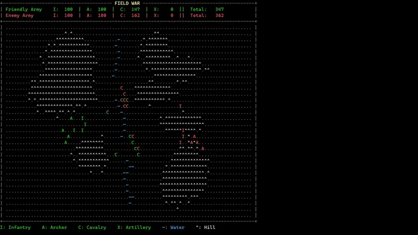 Скриншот 6 к игре Khaldun: Text Based Strategy