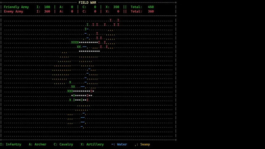 Скриншот 8 к игре Khaldun: Text Based Strategy