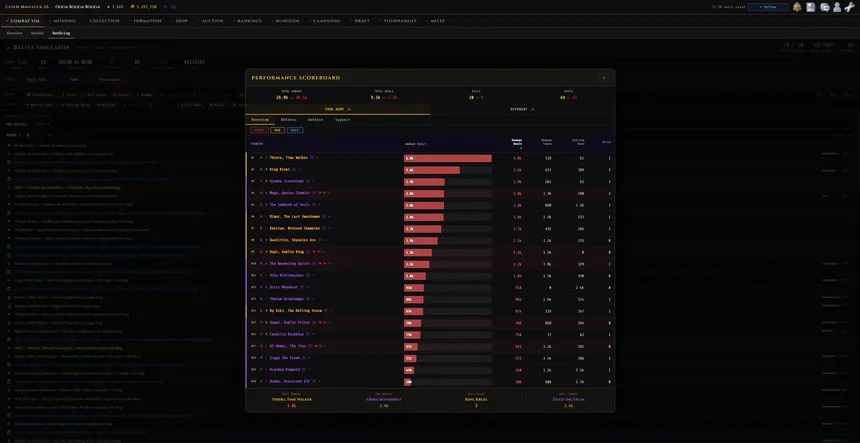 Скриншот 5 к игре Guild Manager 26
