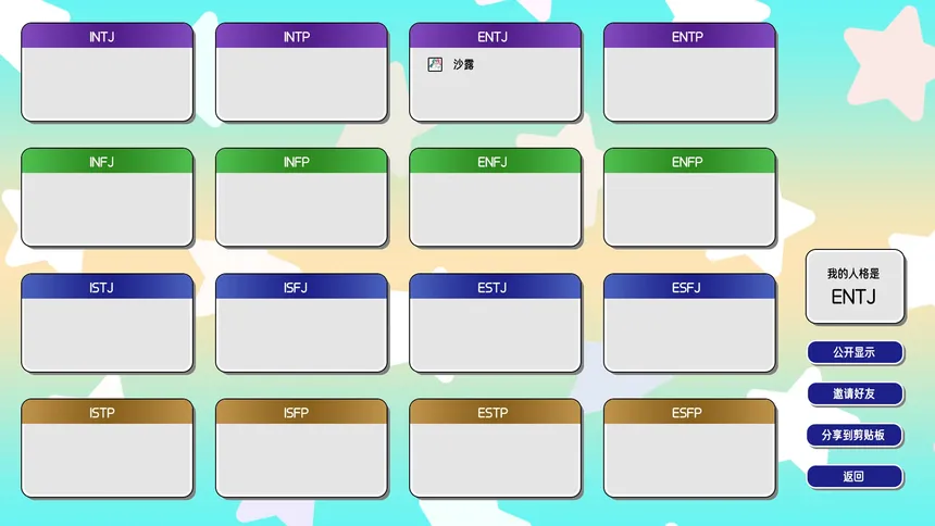 Скриншот 6 к игре 16 Personalities Simulator