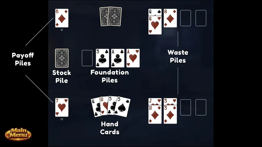 Скриншот 1 к игре Cat & Mouse Solitaire