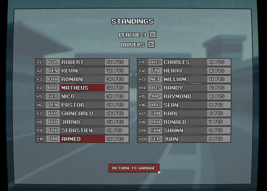 Скриншот 5 к игре Formula: RPG