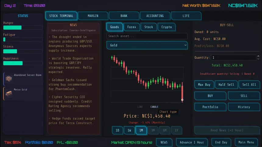 Скриншот 1 к игре Neo Capitalist - Stock Market Survival Simulator