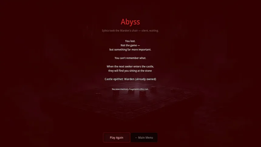 Скриншот 2 к игре Castle of Lies: Fate's Roll 謊言之堡：命運骰局