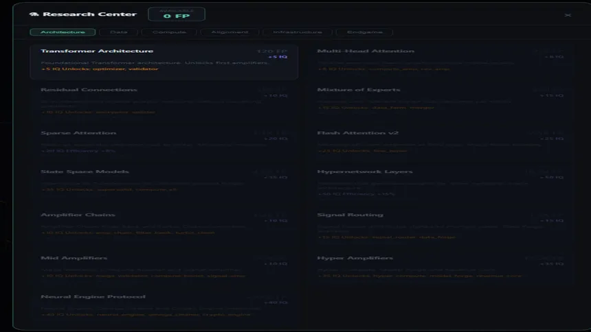 Скриншот 2 к игре KI Lab — Neural Pipeline Simulator