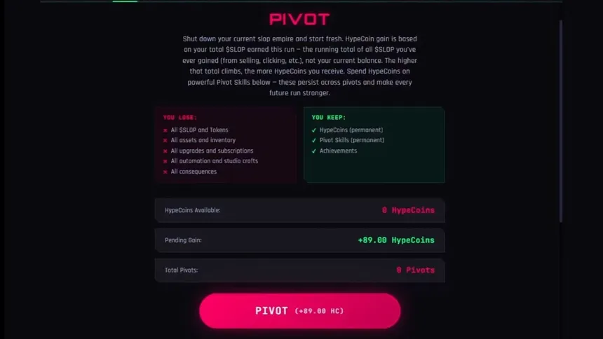 Скриншот 2 к игре AI Slop Simulator