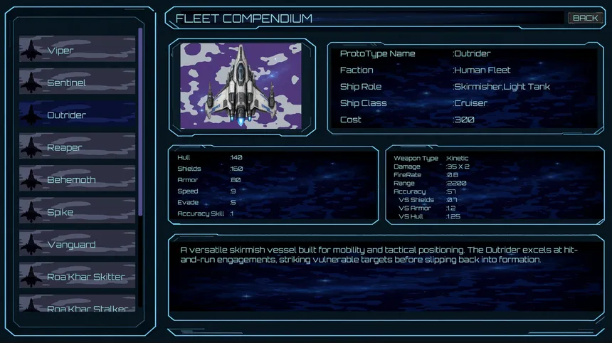 Скриншот 7 к игре Void Commander: Armada
