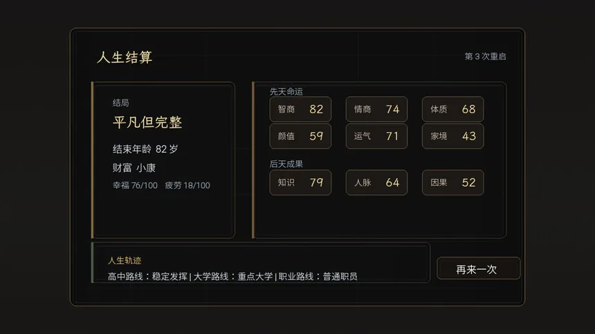 Скриншот 2 к игре 重启人生