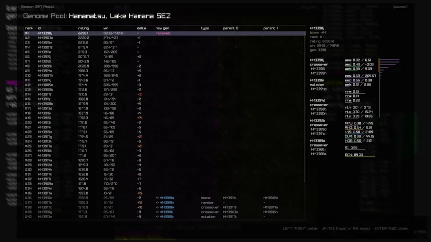 Скриншот 7 к игре Autonomous Warfare Evolution