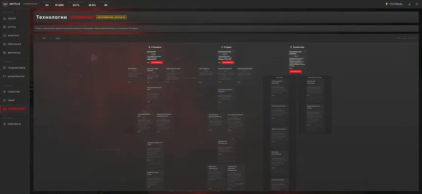 Скриншот 4 к игре Stream Empire: Platform Simulator