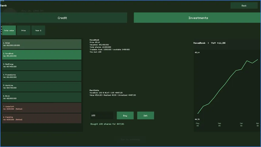 Скриншот 5 к игре Laptop Architect