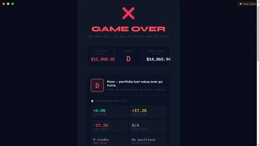 Скриншот 3 к игре Brooks Investment Simulator