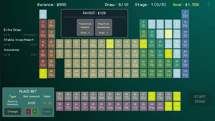Скриншот 4 к игре Periodic Lottery