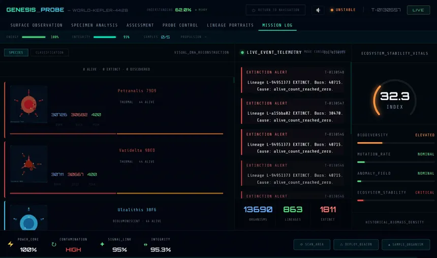 Скриншот 2 к игре The Universe Won't Pause
