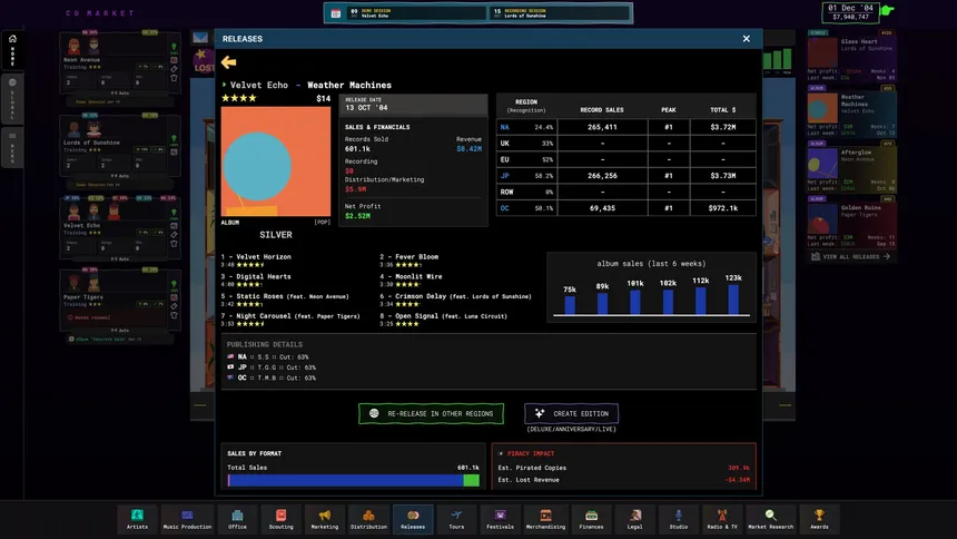 Скриншот 2 к игре CD Market - Music Label Sim