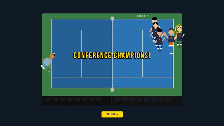 Скриншот 5 к игре Swing Dynasty: College Tennis