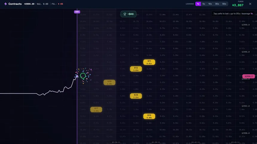 Скриншот 6 к игре Threshold: Choices at the Limit
