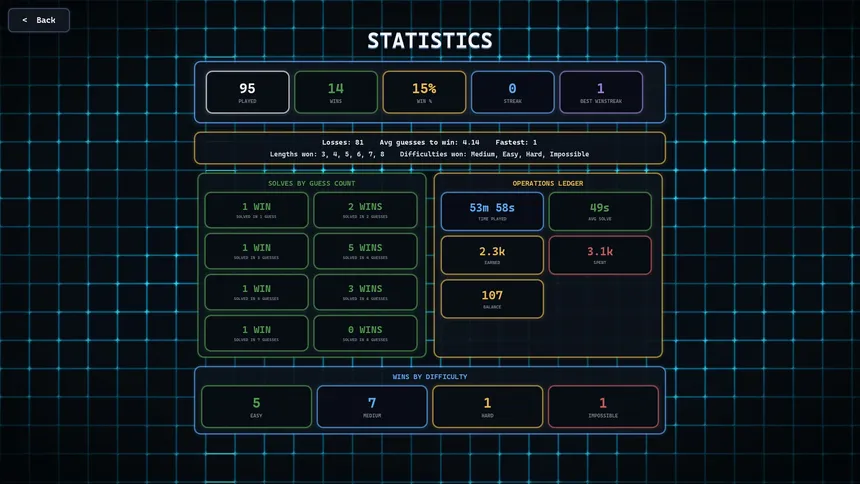 Скриншот 6 к игре Wordrix