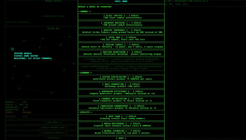 Скриншот 4 к игре Mind Prison: The Last War
