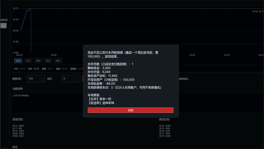 Скриншот 6 к игре 韭神：技能炒股