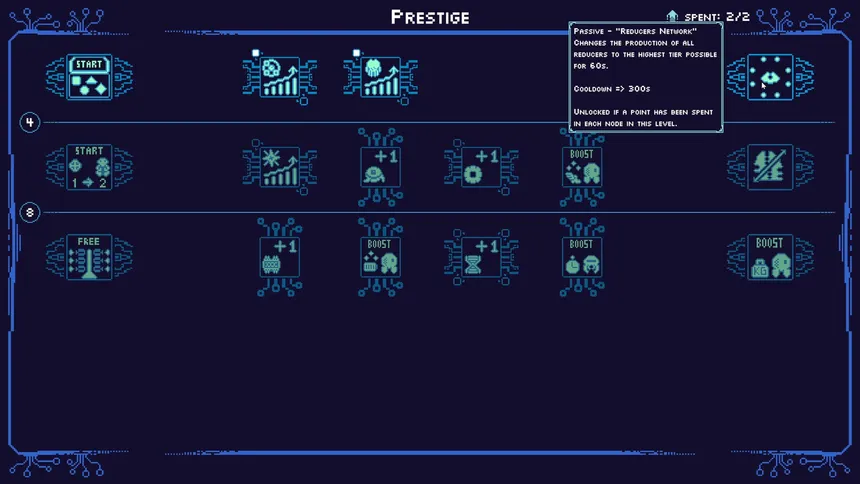 Скриншот 6 к игре You must evolve it! Incremental