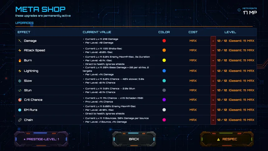Скриншот 6 к игре Cluster - Roguelike Tower Defense