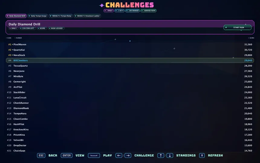 Скриншот 6 к игре ChonkBlocker