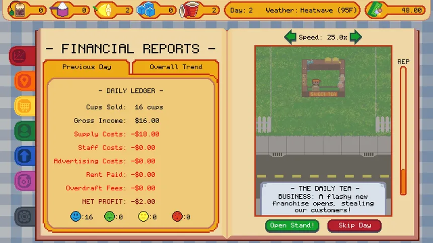 Скриншот 3 к игре Sweet Tea Tycoon
