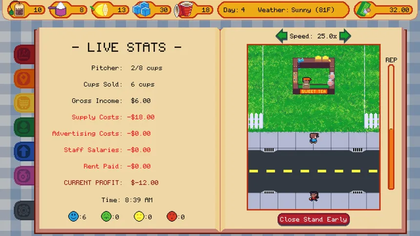 Скриншот 7 к игре Sweet Tea Tycoon
