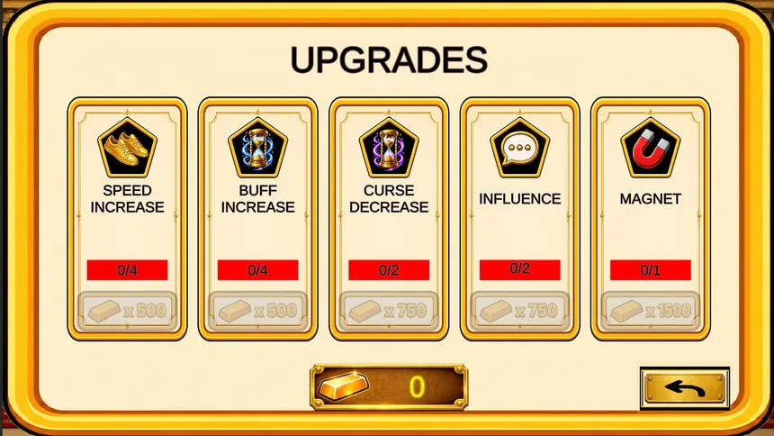 Скриншот 2 к игре Run for Office