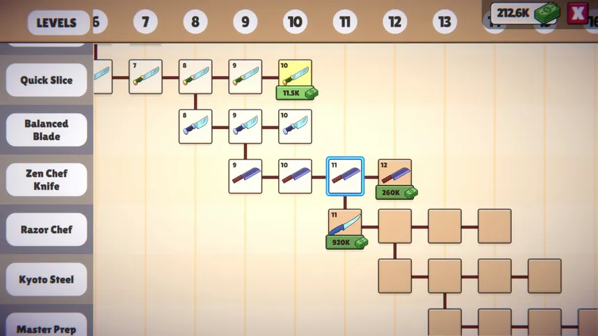 Скриншот 3 к игре Slice To Meet You